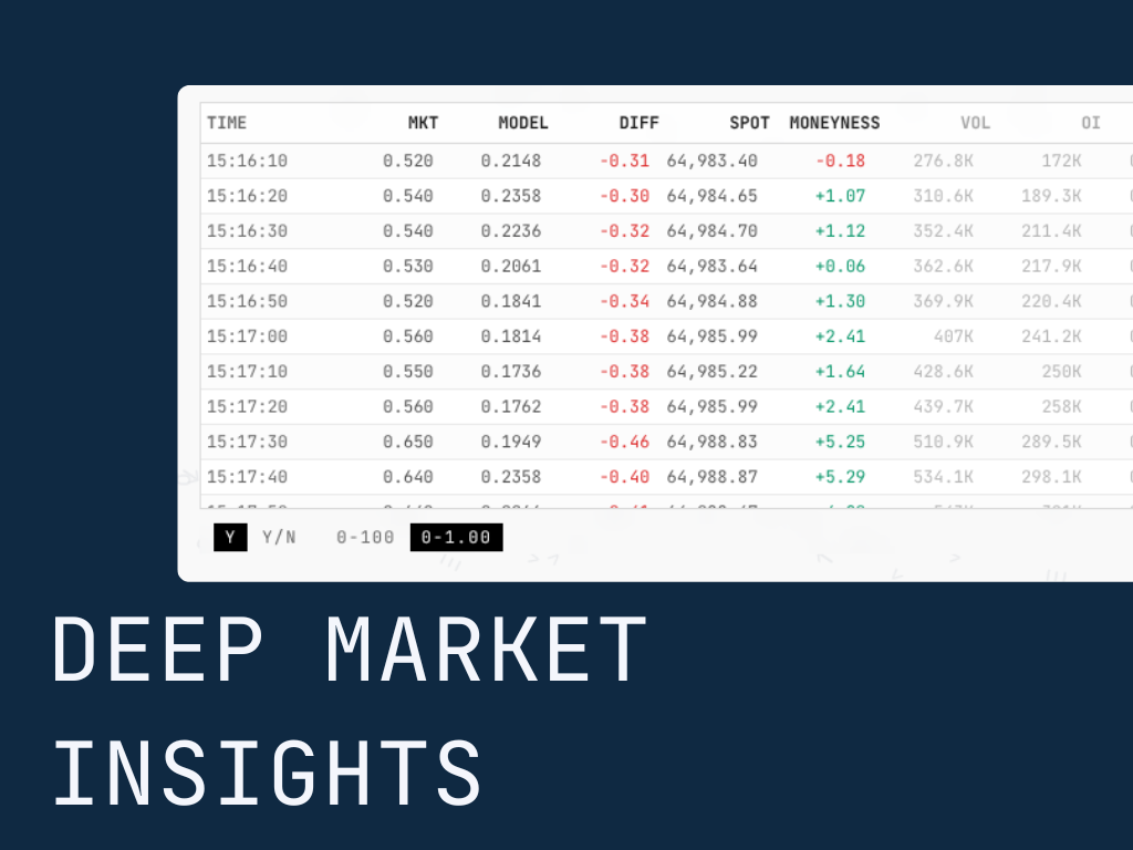 Visual Market Signals Visual Market Signals